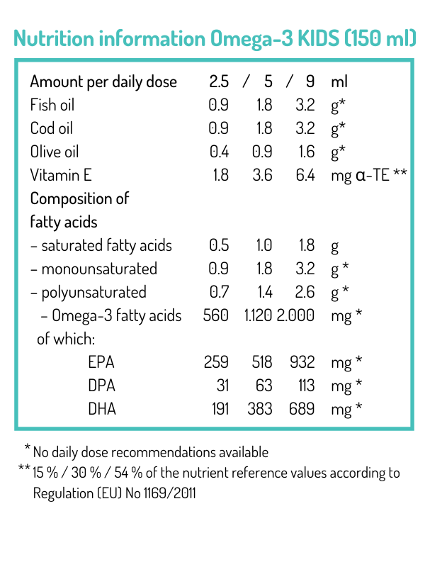 oilive trees olive oil norsan omega-3