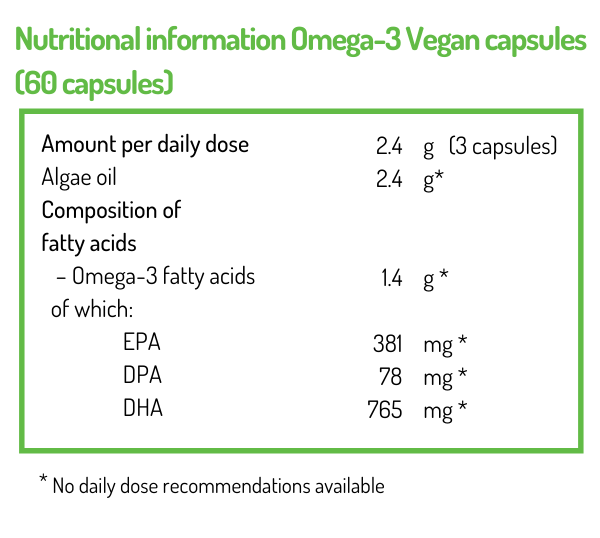 EN 20210129 Nährwerttabelle NORSAN Omega 3 Vegan Kapseln oilive trees olive oil norsan omega-3