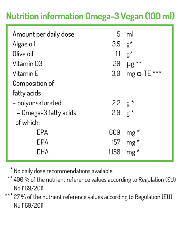 EN 20210129 Nährwerttabelle NORSAN Omega 3 Vegan oilive trees olive oil norsan omega-3