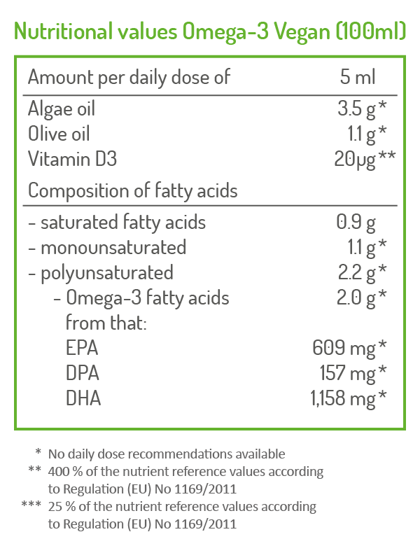 oilive trees olive oil norsan omega-3