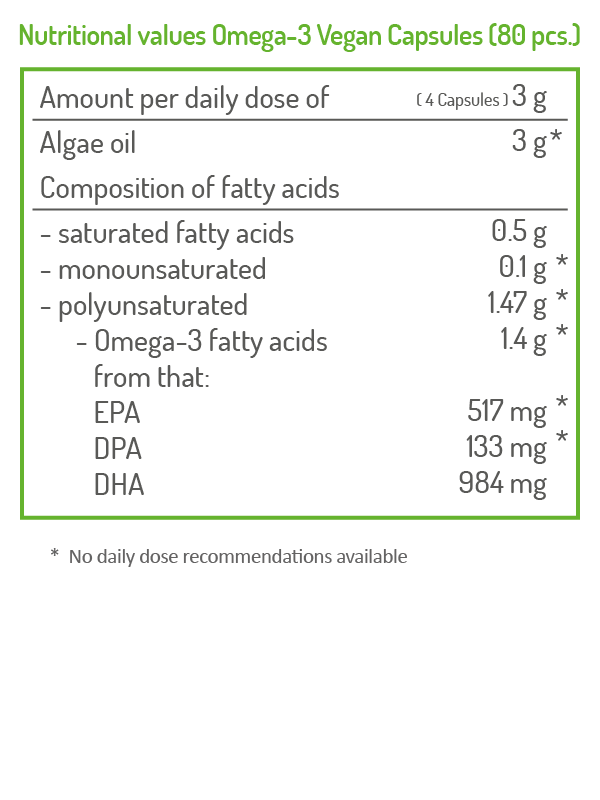 oilive trees olive oil norsan omega-3